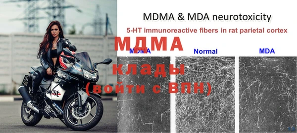 круглые Балахна